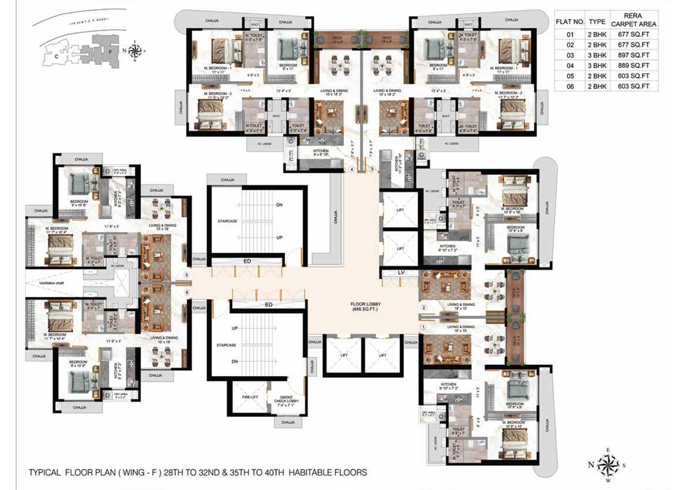 Unit Plan