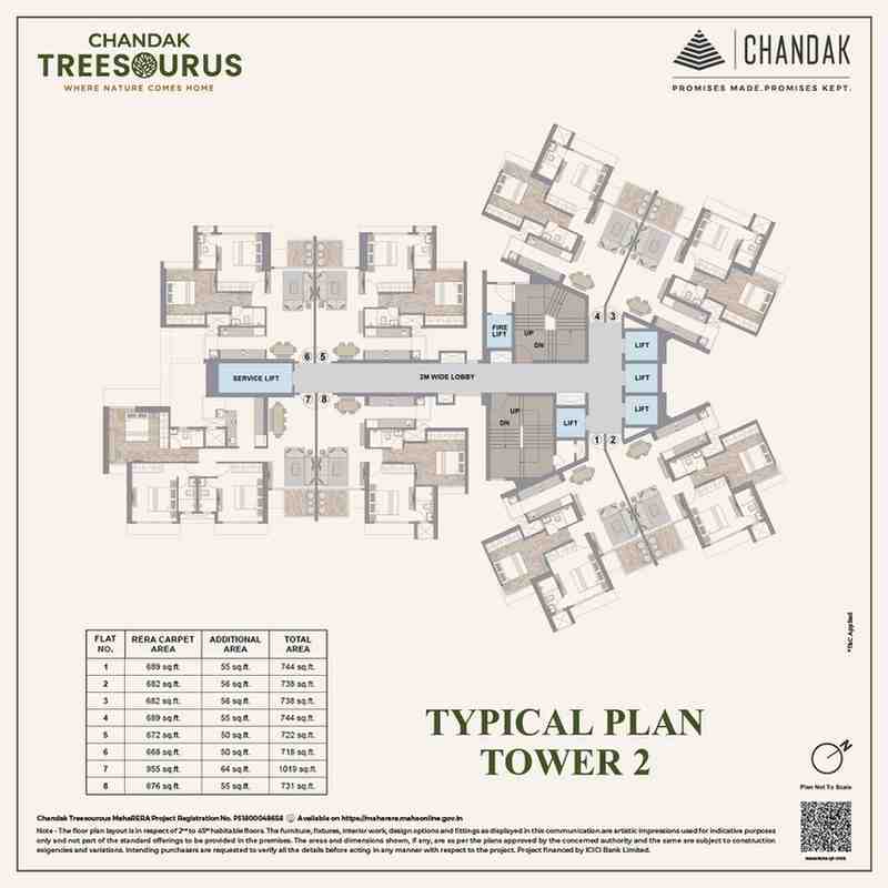 CHANDAK TREESOURUS Master Plan