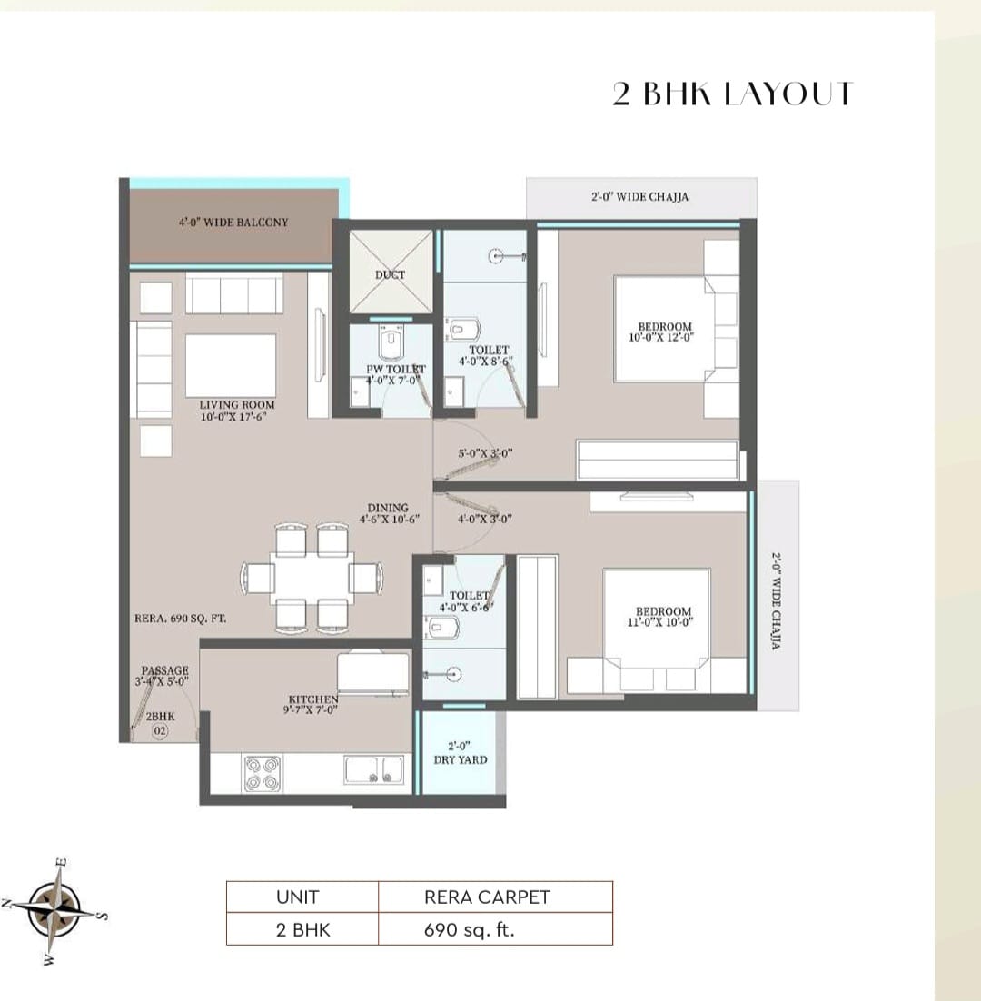 Unit Plan