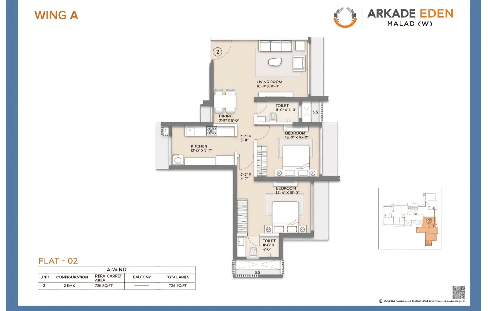 Unit Plan